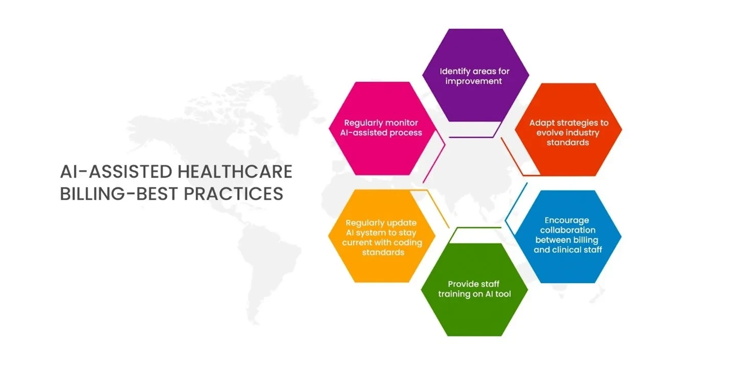 AI in Medical Billing: How Jindal Healthcare Leverages Automation to Reduce Errors and Increase Efficiency