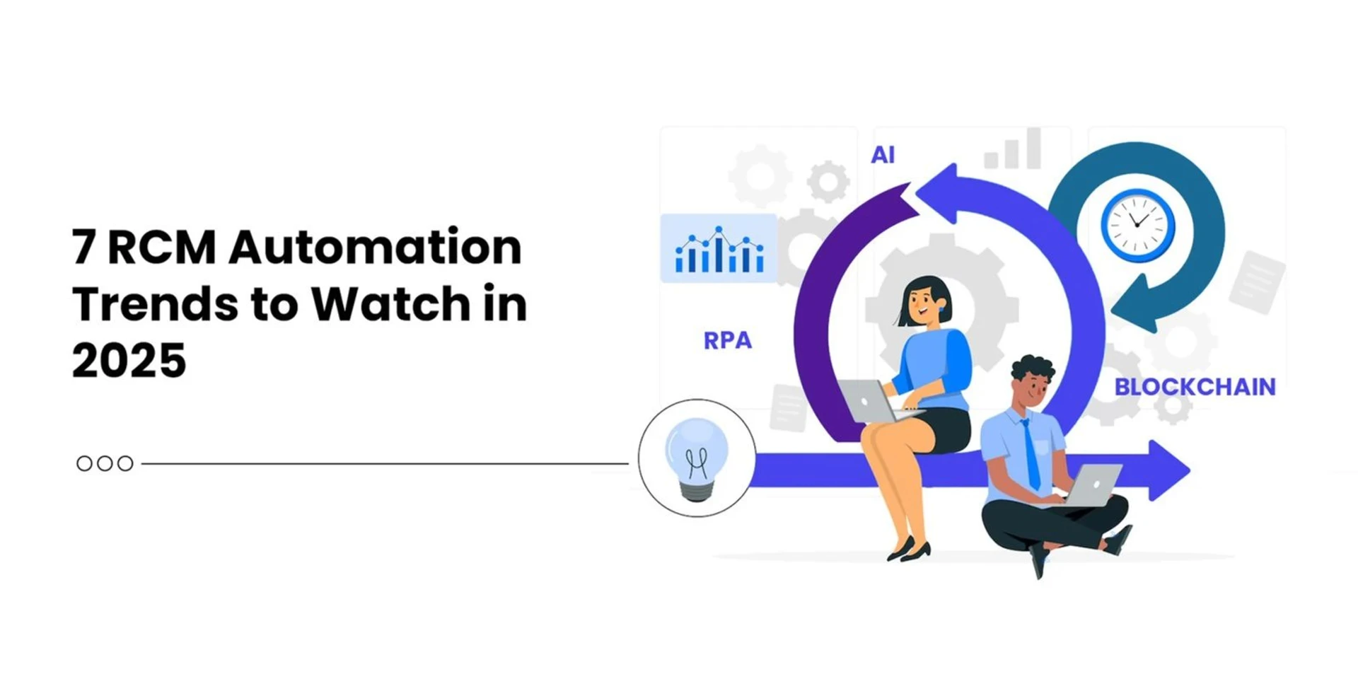 RCM Automation Trends